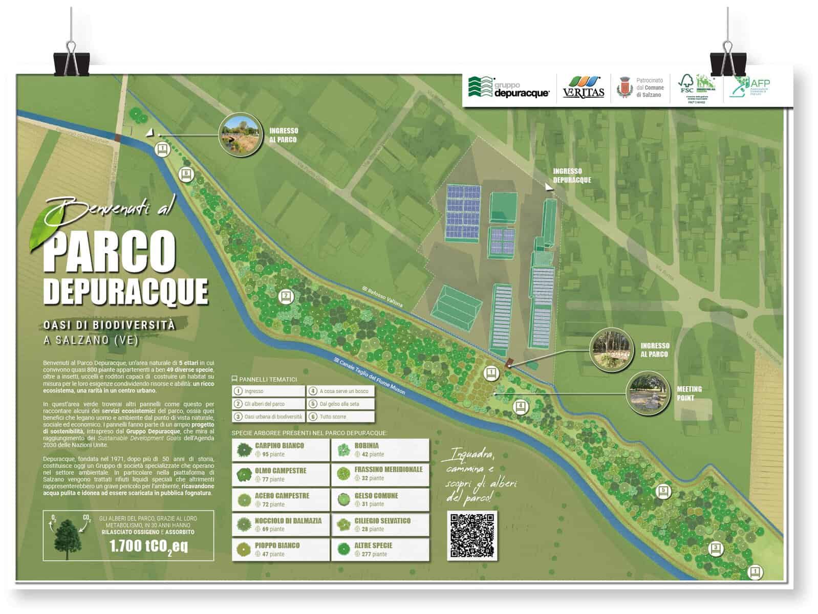 Il Parco Depuracque 2 C1 Parco Depuracque